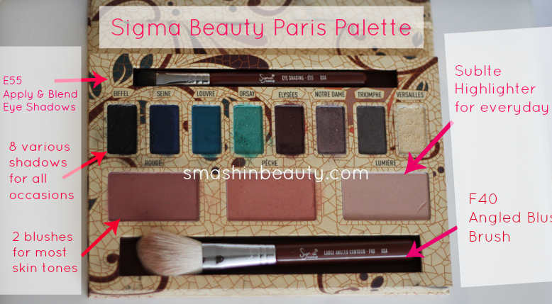 Sigma Paris Palette Review Swatches